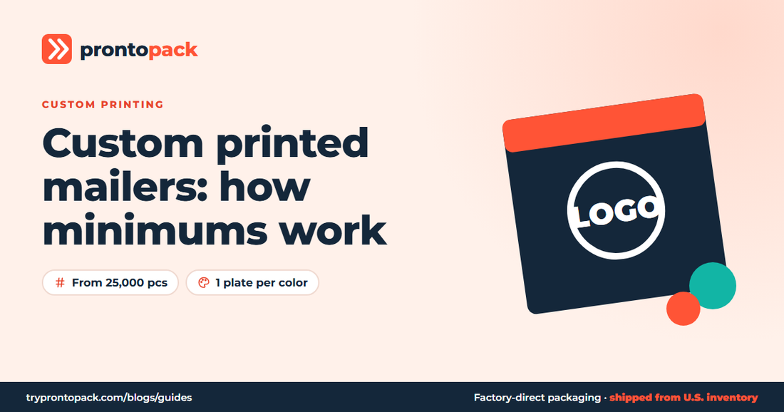 Custom printed mailers: how minimums work: ProntoPack packaging guide