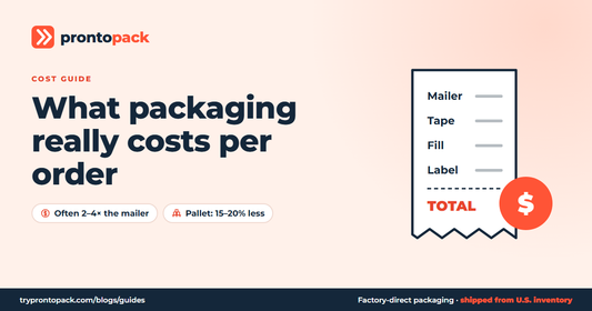 What packaging really costs per order: ProntoPack packaging guide