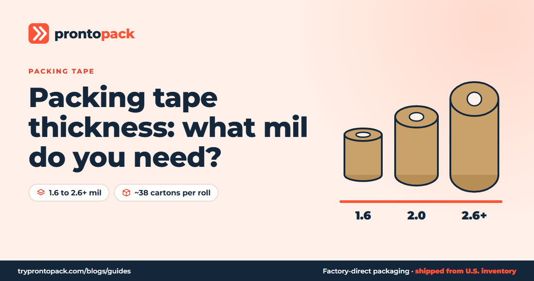 Packing tape thickness: what mil do you need?: ProntoPack packaging guide